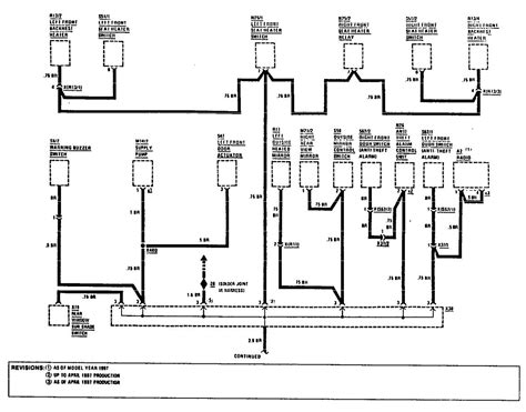 I do have a wiring diagram ,however this one is not showing a connection between the auxiliary fan relay and the mas relay reason why i. Wiring Diagram Mercede Benz 300e - Wiring Diagram Schemas