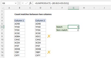 Count Matches Between Two Columns Excel Formula Exceljet
