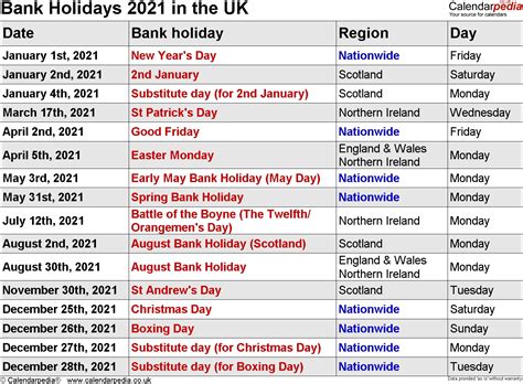 Uk Holiday Calendar 2021 Public Major Holidays Qualads
