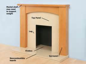 Diy Faux Fireplace Mantel And Surround Fireplace Guide By Linda