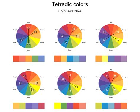 What Are Rectangular Color Schemes And How Do You Use Tetradic Colors