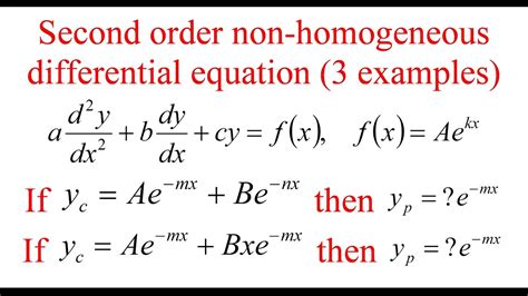 Calculator of ordinary differential equations. Second order non-homogeneous differential equation - YouTube