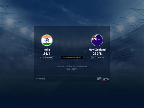India Vs New Zealand Live Score Over 1st Semi Final Odi 6 10 Updates