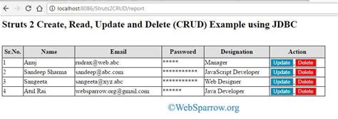 Struts 2 Create Read Update And Delete CRUD Example Using JDBC