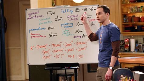 For 12 years on the big bang theory, audiences have come to know the iconic, eccentric, and extraordinary sheldon cooper. In Praise of Sheldon Cooper: 'The Big Bang Theory' Returns ...