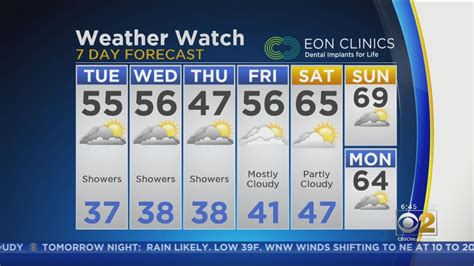 Cbs 2 Weather Watch 6am April 2 2019 Youtube