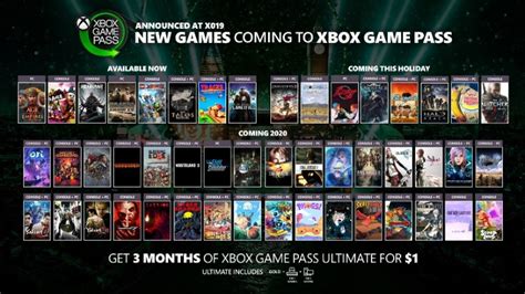 Every New Game Coming To Xbox Game Pass In December And 2020