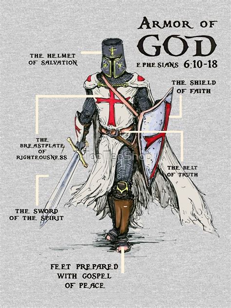 Templar Shield Cross Medieval Warrior Sword Knights Templar Armor Of