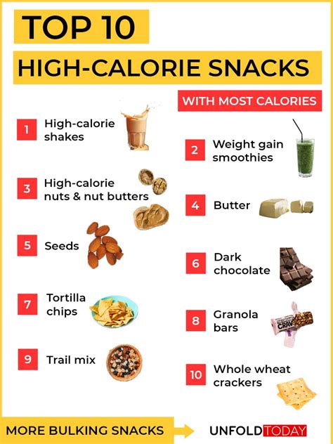 71 High Calorie Snacks For Healthy Weight Gain Bulking