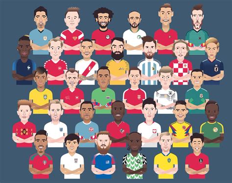 Elliott Quinces World Cup 2018 Wall Charts Forza27