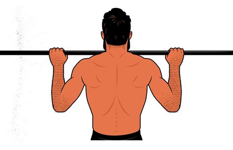 Whats The Difference Between Chin Ups And Pull Ups Which Is Better