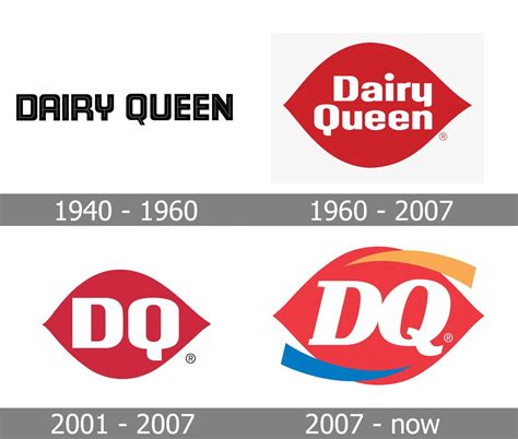 Dairy Queen Logo And Symbol Meaning History Png