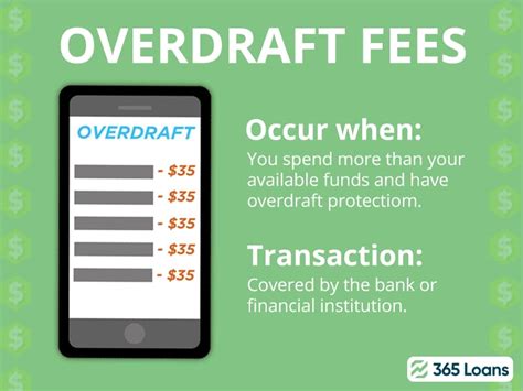 How To Avoid Overdraft Fees 365loans