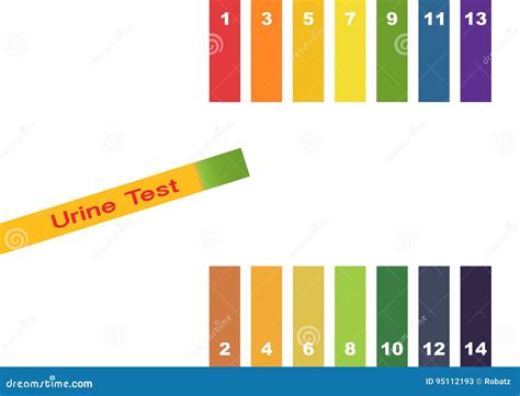 Urine Color Chart Urine In Test Tubes Medical Vector Image Images