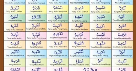 Di bawah ini maksud akif iaitu nama dalam islam: 99 Nama Allah Beserta Makna | Akif Imtiyaz