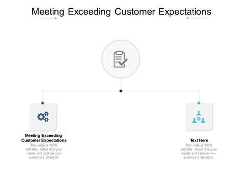Meeting Exceeding Customer Expectations Ppt Powerpoint Presentation