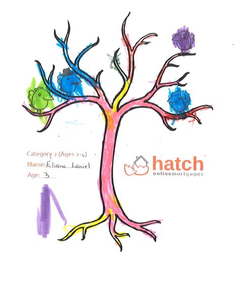 Hatch Colouring Contest Age 3 Hatch Mortgages