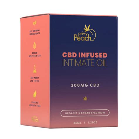 15 Best Cbd Lubes To Buy In 2024 Cbd Lubricants For Sex