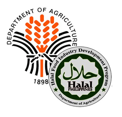 Halal food industry becomes a regular DA program ...