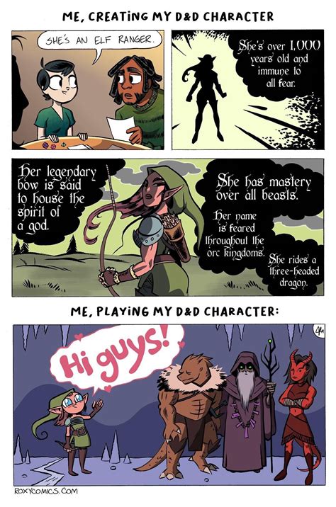Character Creation By U Roxycomics DungeonsAndDragons Dungeons And