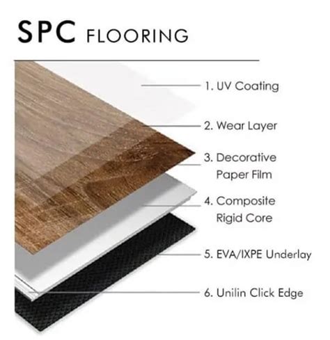 Which One To Choose Spc Or Vinyl Flooring — Kaltimber Timber