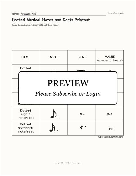 Dotted Musical Notes And Rests Printout Enchanted Learning