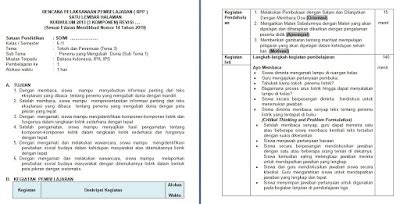 Contoh rencana kegiatan belajar ks 4 sd tema 4 subtema 3 : RPP 1 Lembar Kelas 6 Tema 3 Kurikulum 2013 Revisi 2020 ...