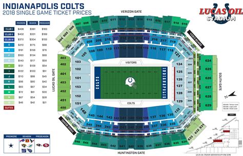 The Official Website Of The Indianapolis Colts