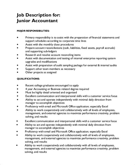 Property Management Staff Accountant Job Description Property