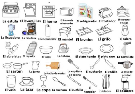 How To Teach Your Kids Spanish Words Hispania Academy