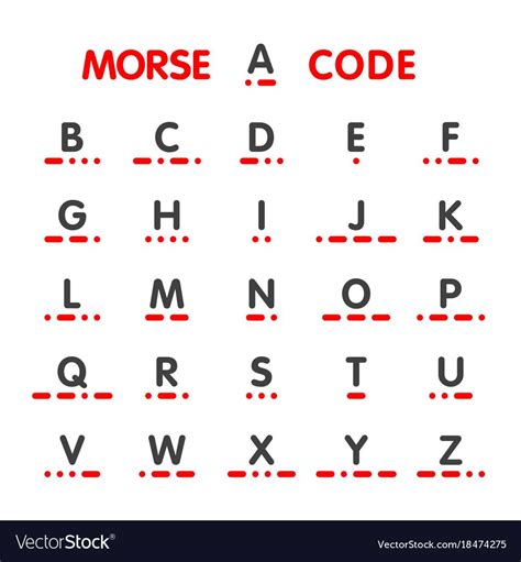 A Morse Code With Letters And Numbers In Red On A White Background Royaltyvectoror