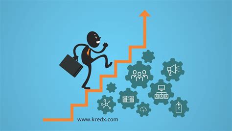 7 Tips To Successfully Scale Up Your Business Kredx Blog