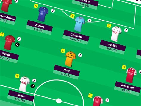 Fantasy Premier League Tips 30 Players You Should Pick This Season