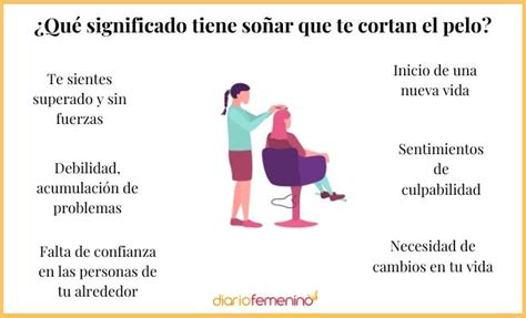 Descubre El Significado Detrás De Soñar Con Cortarse El Cabello Corto