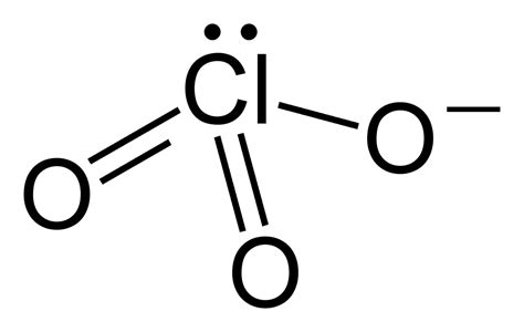 Chlorate Formula Definition Concepts And Examples