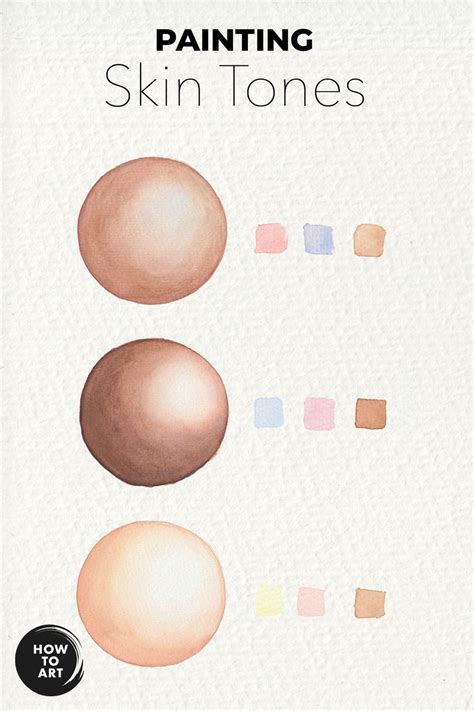 How To Paint Skin Tones With Watercolor Watercolor Art Face