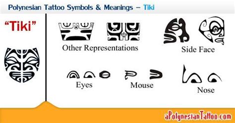 Polynesian Tattoo Symbols And Meanings Tiki Symbolic Tattoos