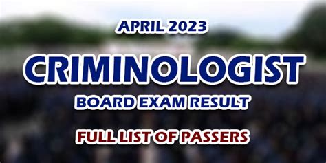Criminologist Board Exam Result April Full List