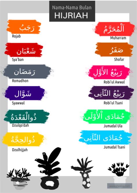 Tulisan Arab Nama Nama Bulan Hijriyah Belajar Bahasa Arab Perkata Hot