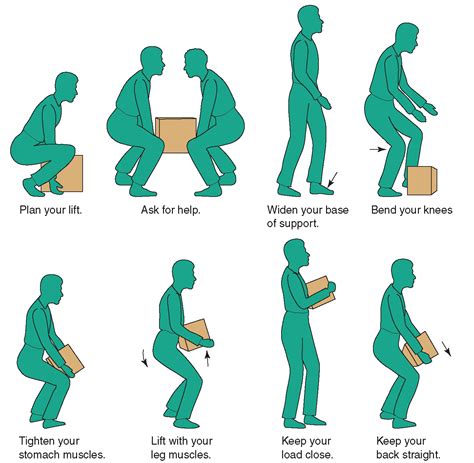 Tips To Improve Workplace Ergonomics Reliva Physiotherapy And Rehab