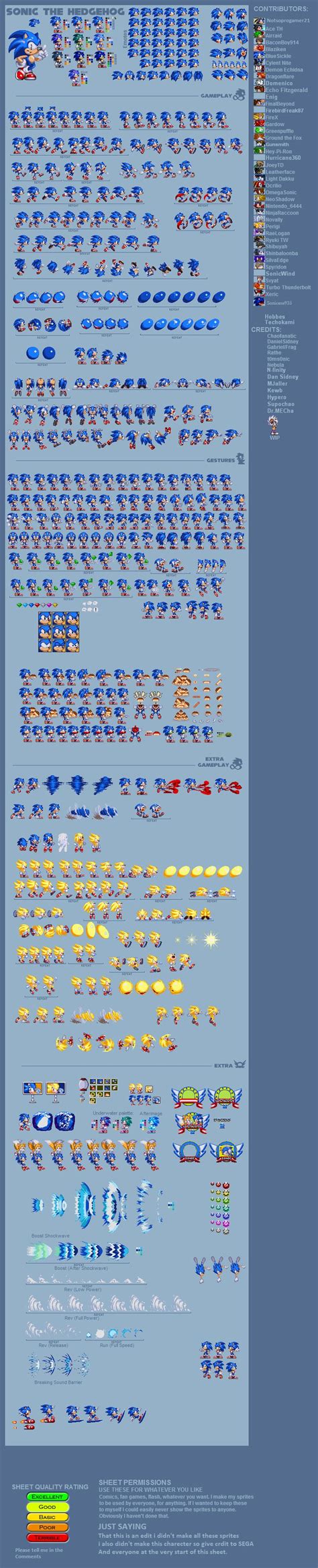 Modgen Modern Sonic Ultimate Sprite Sheet By Notsoprogamer21 On