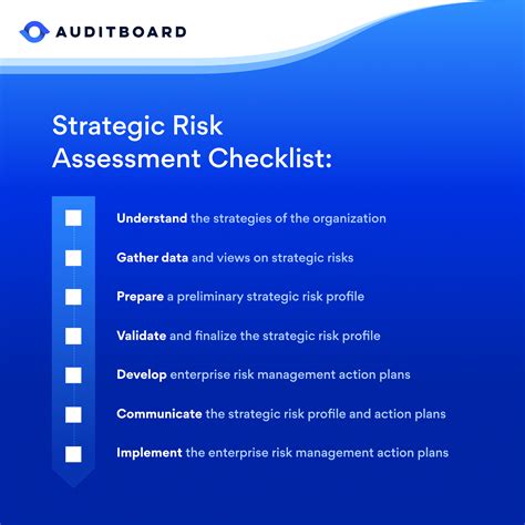 Risk Assessment Template Situation 1 Amanda W Whs Ris
