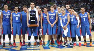 The gilas pilipinas is bracketed with the group b, the schedule of games was already released by all games of the gilas pilipinas will be held at one of the world cup venue, the palacio municipal de. Gilas Pilipinas Team Roster for FIBA World Cup