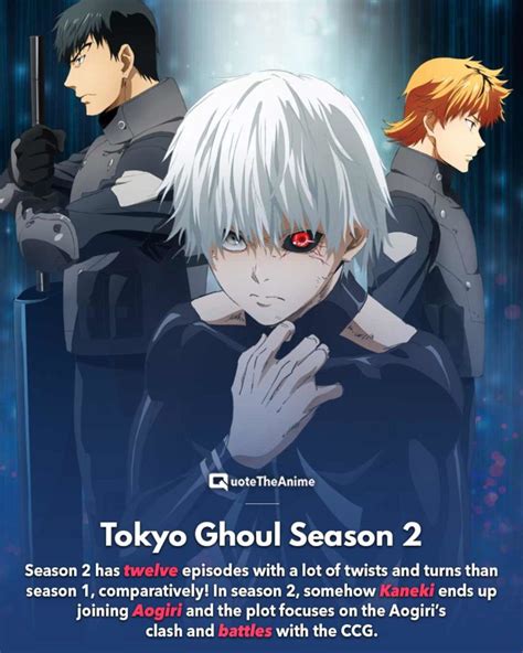Complete Tokyo Ghoul Watch Order Official