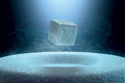 The World In 2076 Goodbye Electricity Hello Superconductivity New