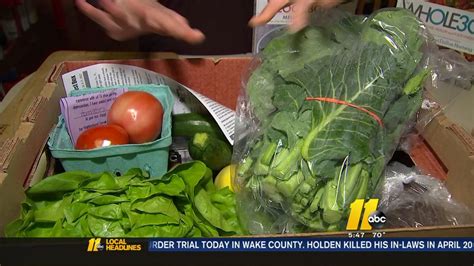 621 broad stdurham, nc 27705. Whole 30 diet: Questions answered - ABC11 Raleigh-Durham