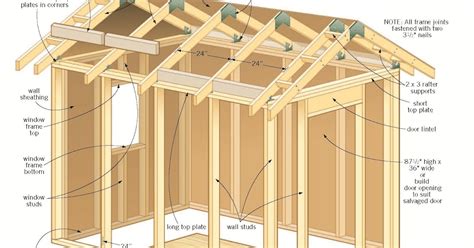 How To Build A Small Shed Step By Step Slant Roof Shed Plans 12x12