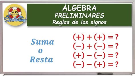Regla De Los Signos En Suma Y Resta Images And Photos Finder