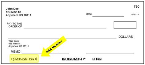 What Is An Aba Routing Number And How Do I Find It