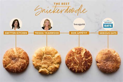 Arrange the dough balls 2 inches apart on ungreased cookie sheets. I Tried Trisha Yearwood's Incredibly Popular Snickerdoodle ...